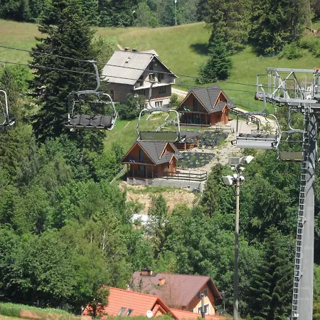 Chata Pod Pilskiem Korbielów